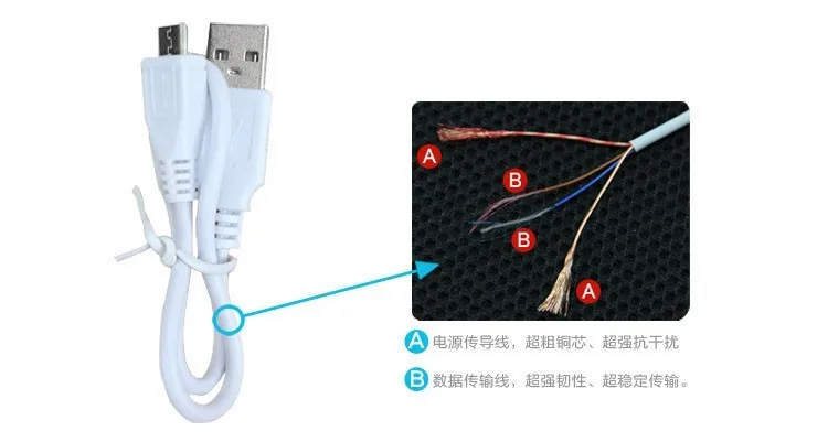 GETIHU Power Bank 10000mAh Portable Charger For Samsung For Xiaomi External Battery Powerbank 10000 mAh Poverbank - ANKUX.COM