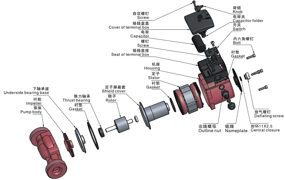 (gpd32-8s) Shinhoo Water Heating Central Circulation Pump ... heating parts diagram 