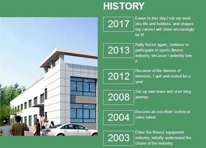history