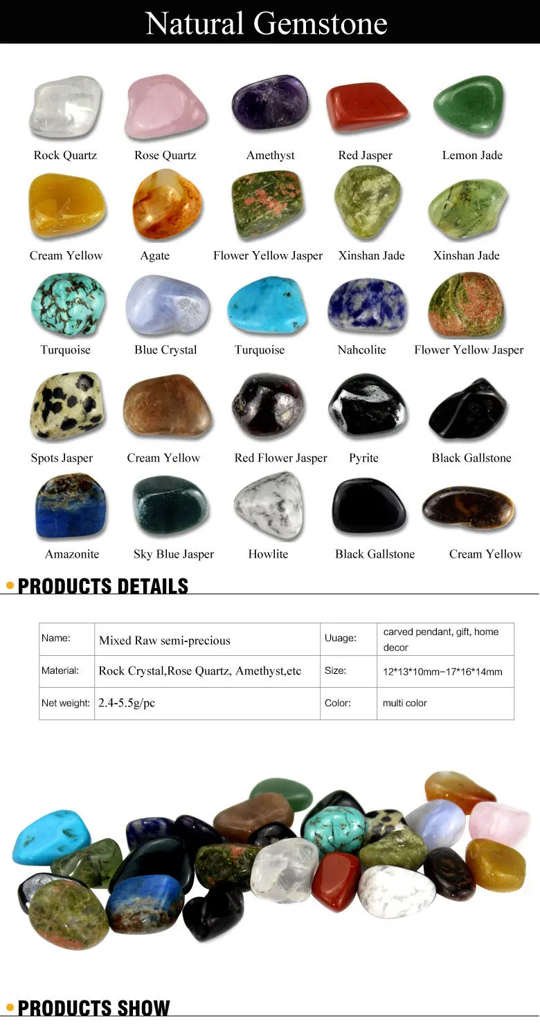 Natural Gemstones Pack of 25 