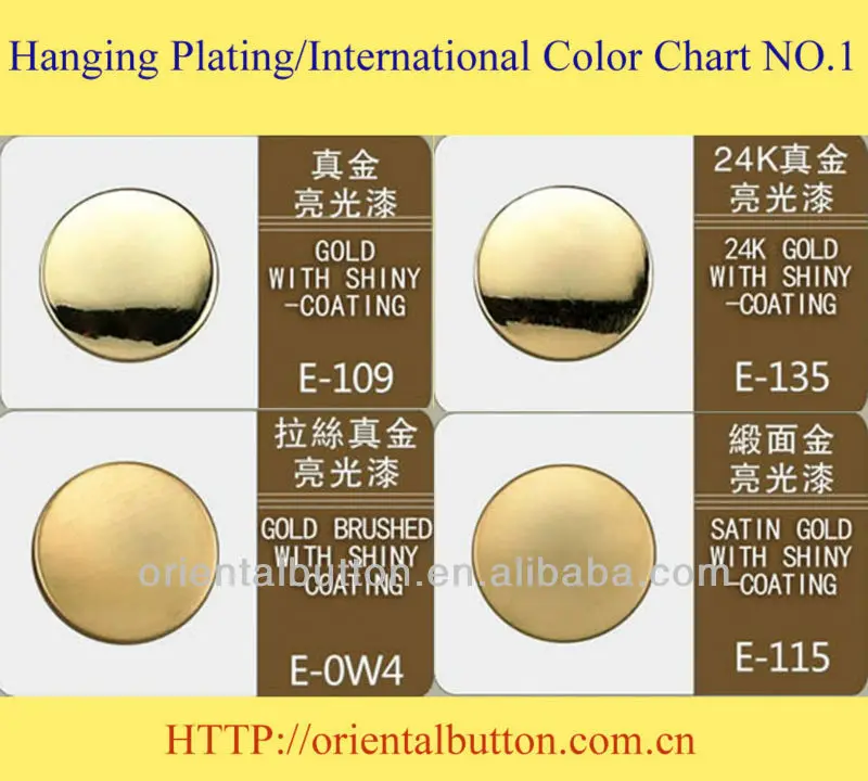 metal plating chart