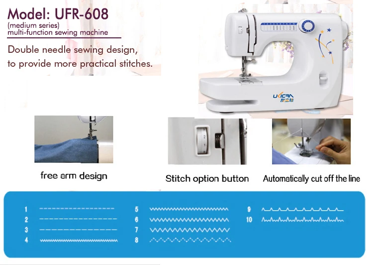 china power consumption walking foot sewing machine   function.jpg