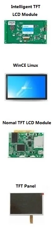 5.6 inch TFT LCD module 640x480 for DVD player GPS navigation