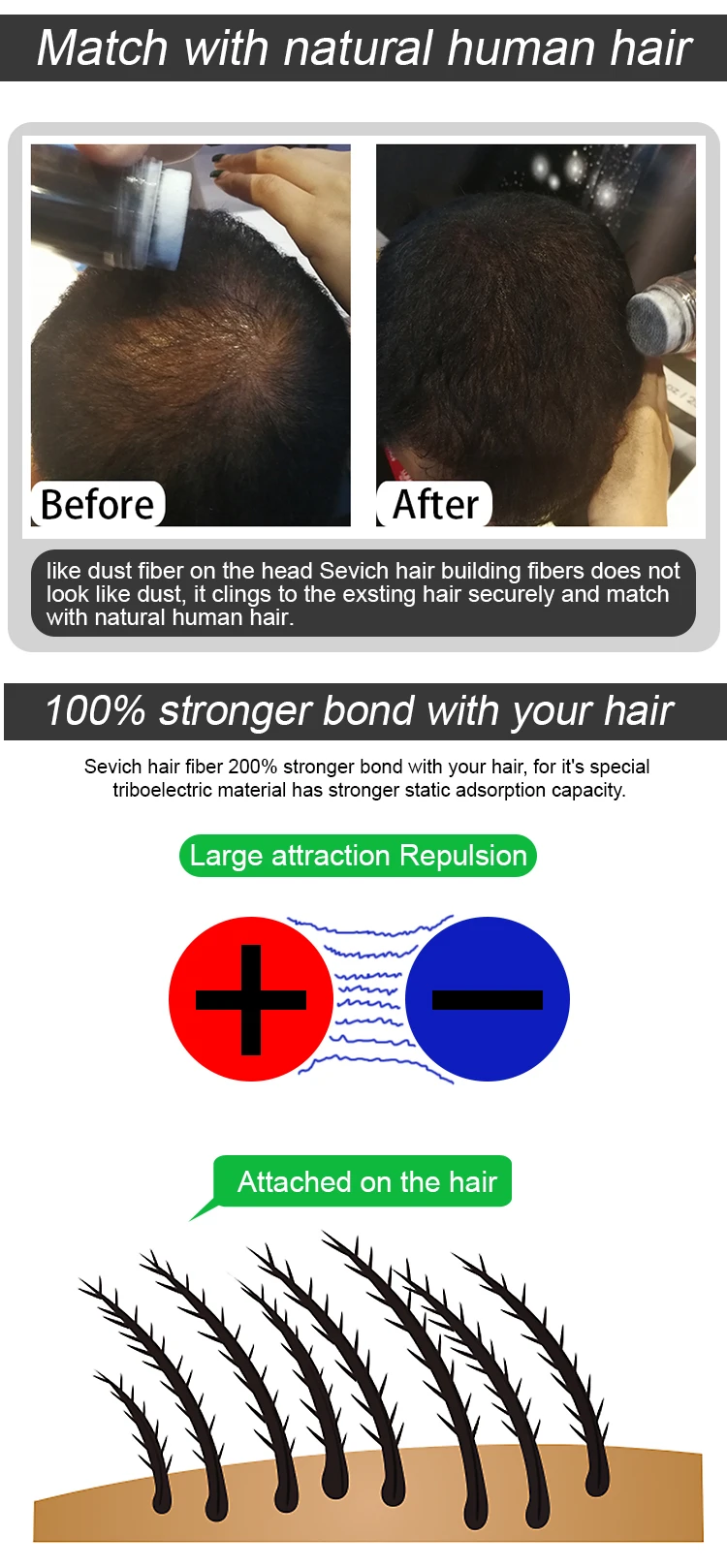 Natural Hair Loss Solutions Thinning Hair Building Fiber Powder