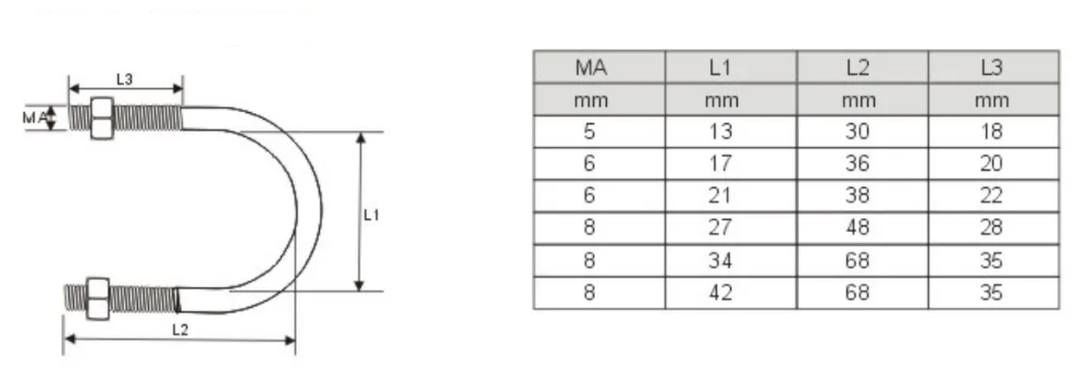 Galvanized Manufacture Supplier Bolts and Nuts, High Quality 3 1/2" U Bolt With Nut Rigging Hardware