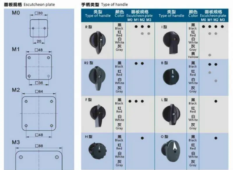 plate and handle01.jpg