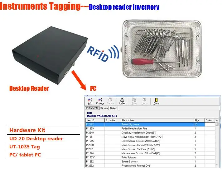 Surgical Medical Instruments Rfid Tagging Tracking In Hospital Buy