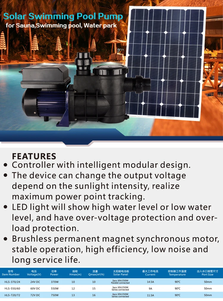 Sunsun Best Price Solar Power Water Fountain Pump For Sale In Pakistan Buy Solar Power Water Fountain Pump Water Fountain Pump For Sale In Pakistan Circulation Pump Product On Alibaba Com
