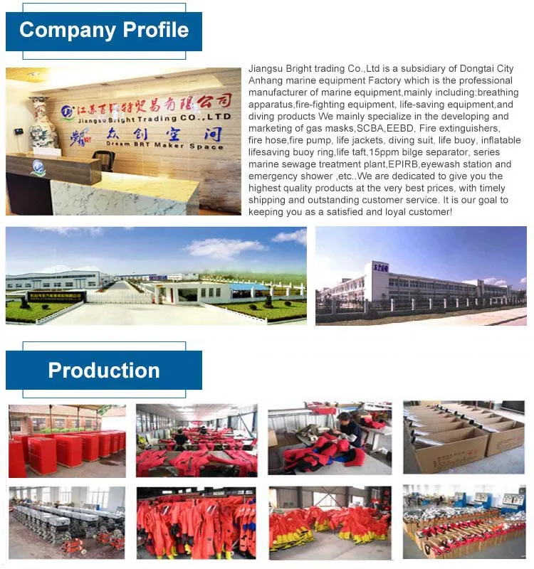 company profile