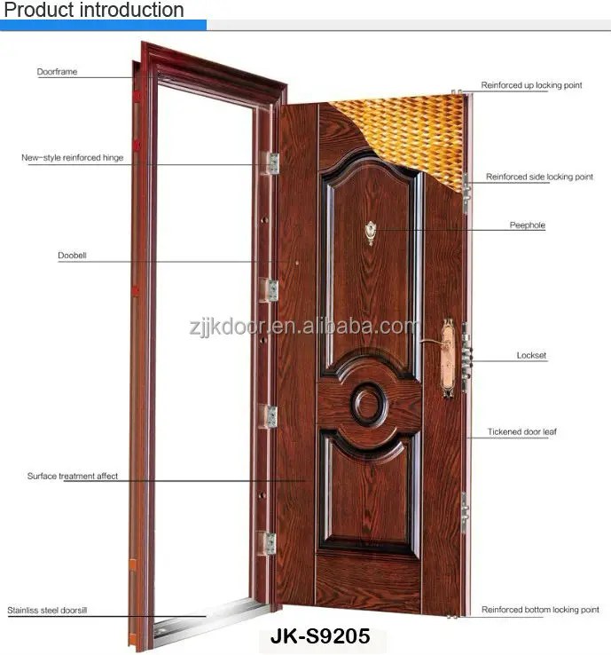 Interesting Front Door Sizes India Images - Plan 3D house - goles.us ... Interesting Front Door Sizes India Images - Plan 3D house - goles.us ...