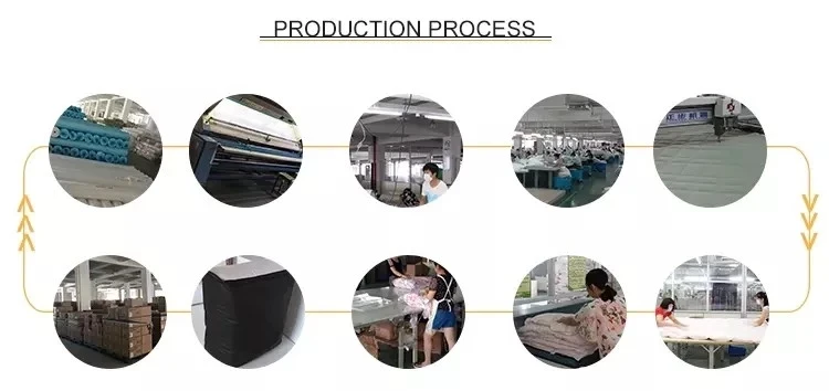 production process.jpg