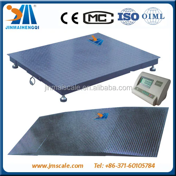 Wire Strain Gauge Wholesale, Gauge Suppliers - Alibaba