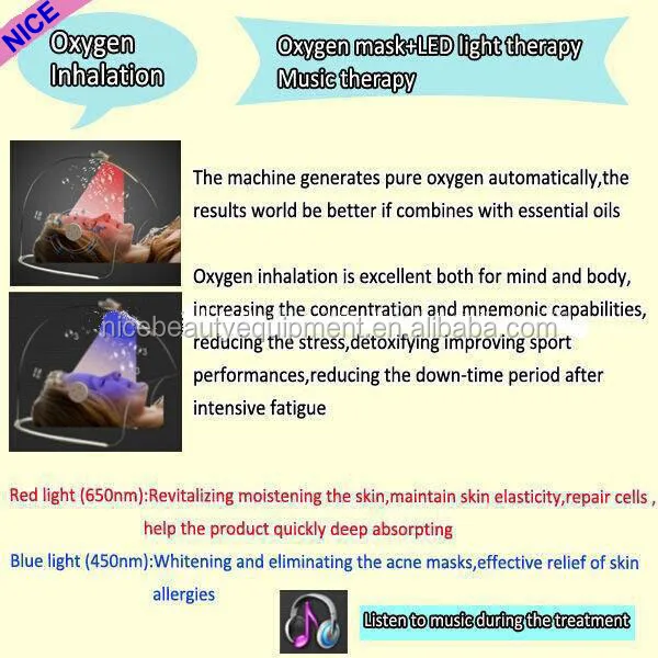 Oxygen Inhalation.jpg