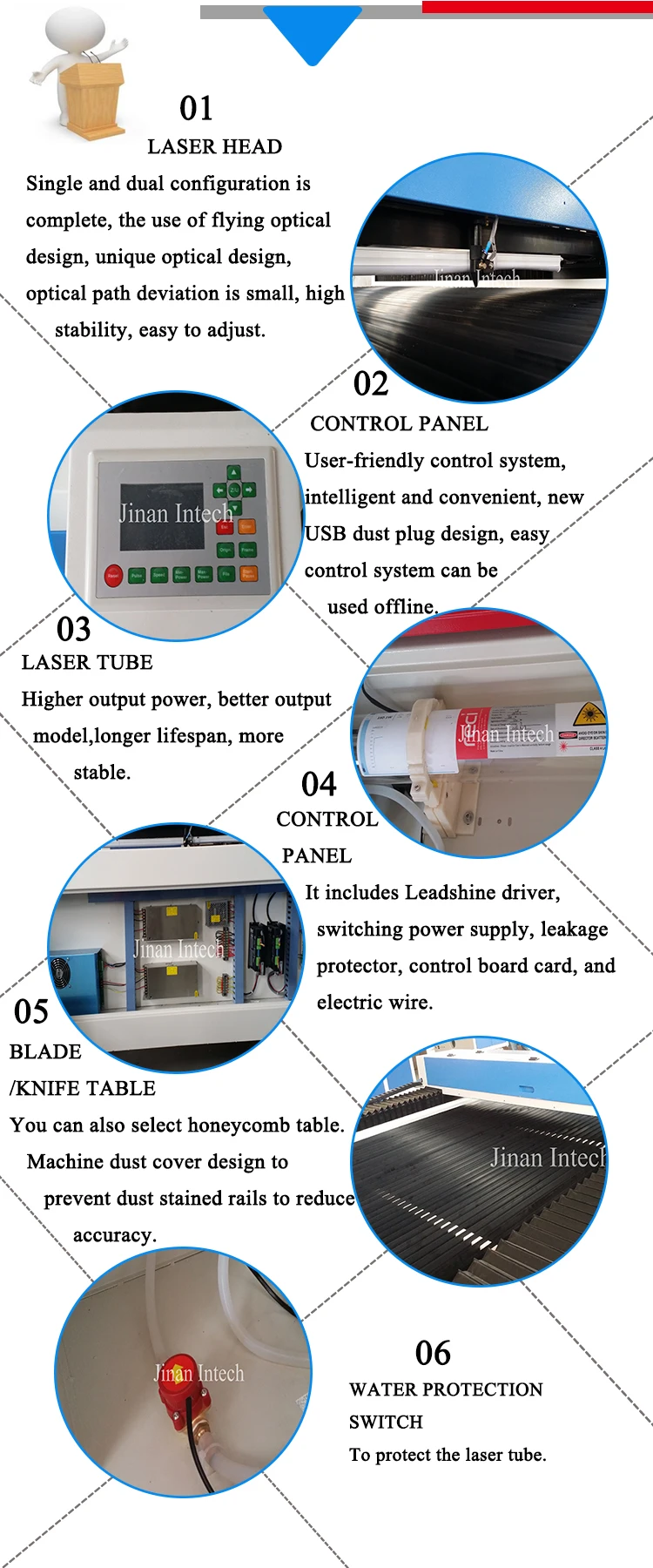 LFJ1525 Top Quality Co2 Laser Tube