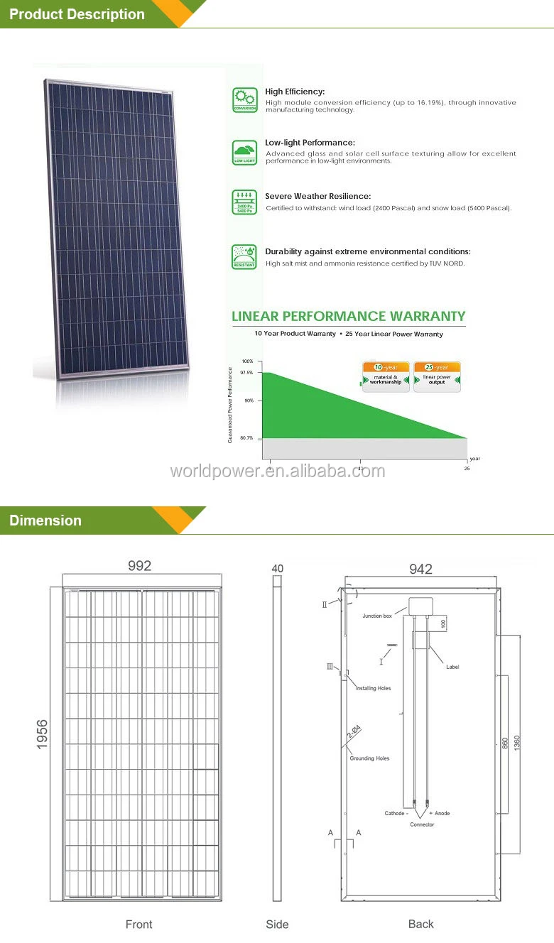 Best Price Per Watt Solar Panels 300w 400w 500w 12v 24v,Pv Module