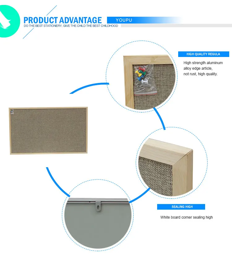 Paper Mat For Photo Frame Mount Board With Cotton Linen Matboard Uncut