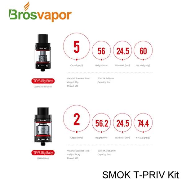 Smok T-PRIV KIT (5).jpg