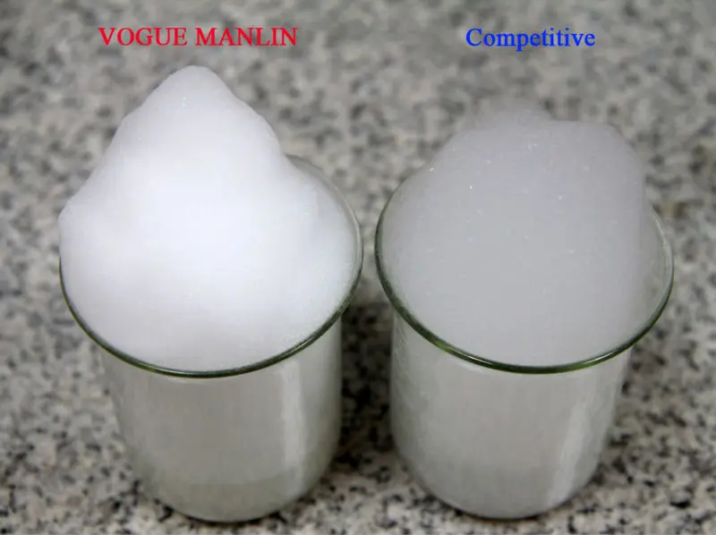 best medicated face wash for pigmentation