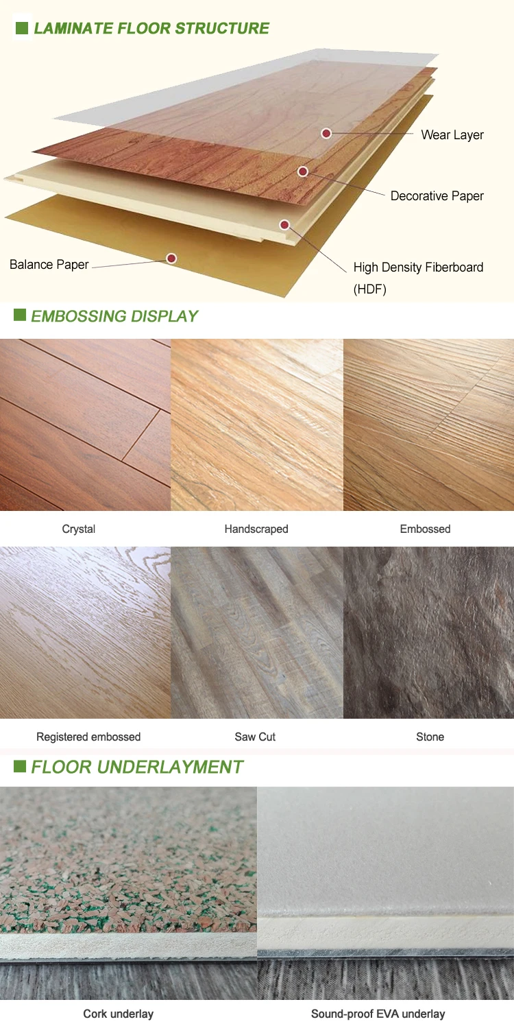 Germany Technology Laminated Flooring Factory Price Buy Laminate