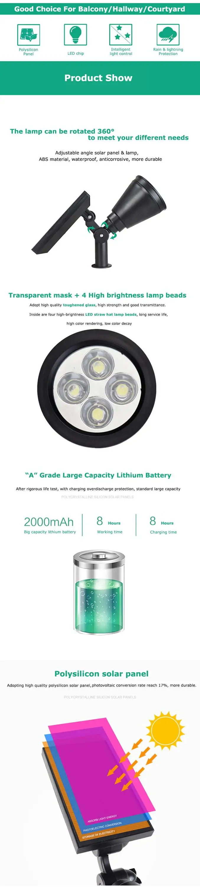 Outdoor Lighting Adjustable lamp angle ABS black solar powered led lawn lamp for garden park