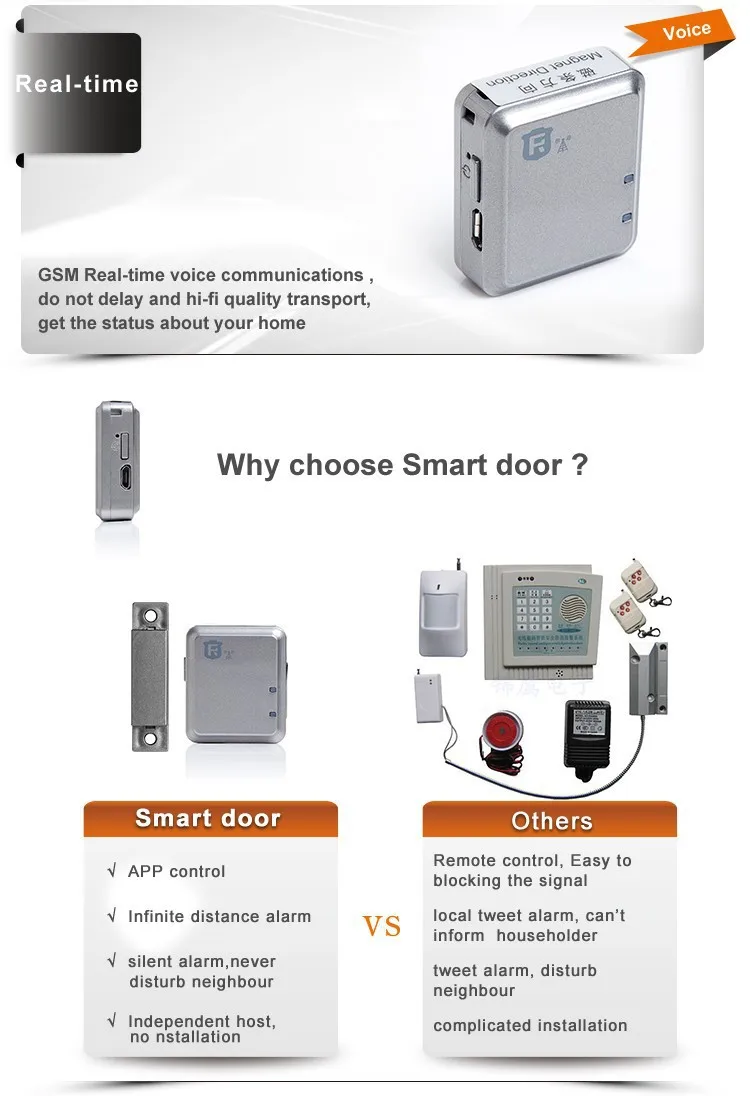 Door Alarm System Wireless Home Security Alarm Systems Door Window Entry Burglar Alarm Safety
