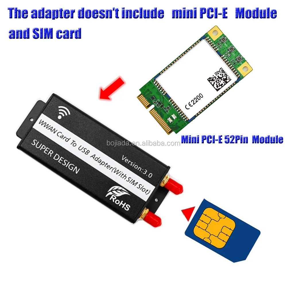 WWan card to USB adapter 1.jpg