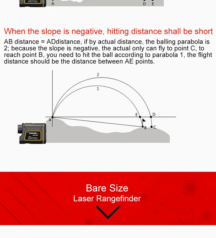 Golf Military Hunting Usage Range Finder Portable Laser Rangefinder For