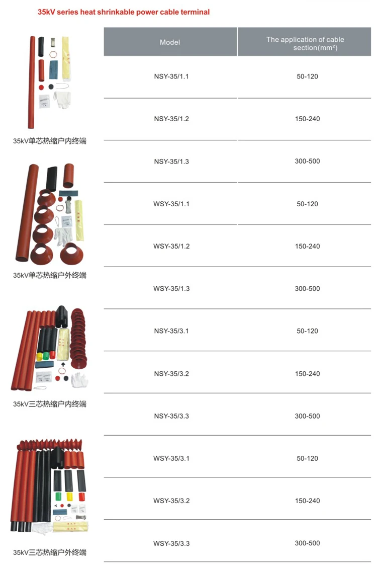 Heat Shrink Cable Termination Kit/heat Shrink Cable Accessories/3 Cores Heat Shrink Cable