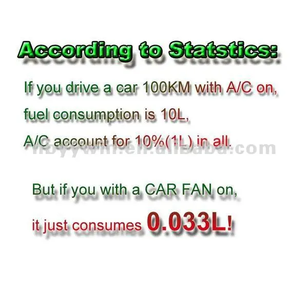 AUTO FAN, DC CAR FAN3.jpg