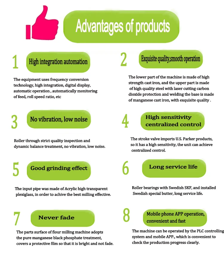 mill wheat grinding flour machinery flour zimbabwe wheat grinding mill prices