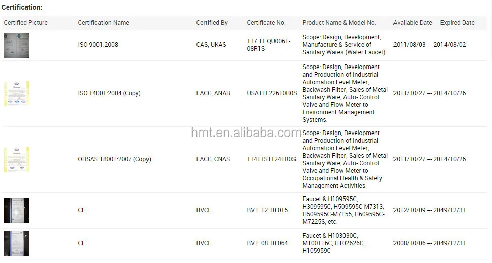 High quality sanitary ware triangle faucet factory china supplier