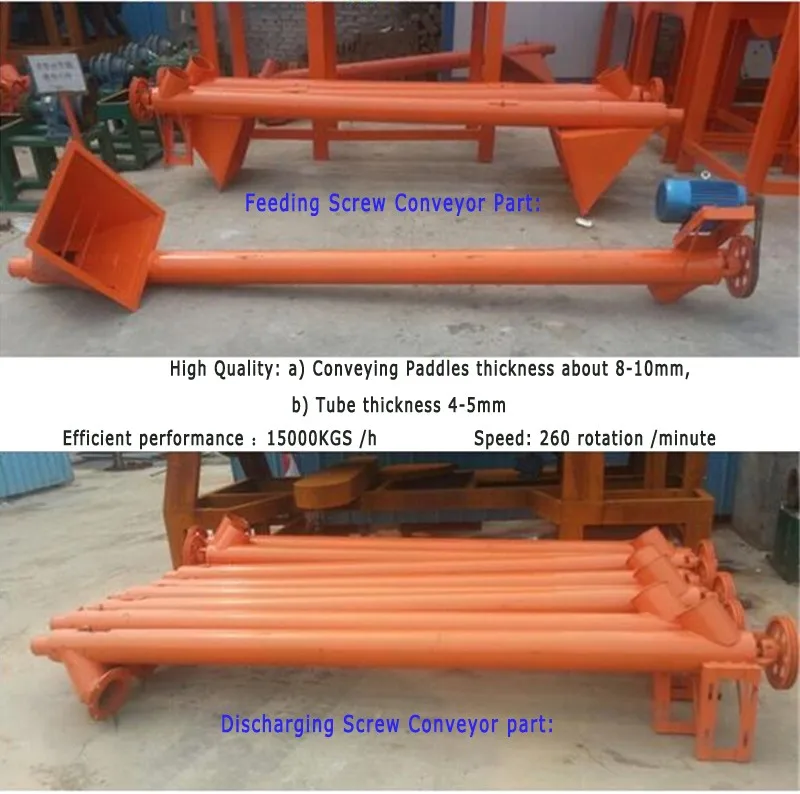 Dependable Performance Wall Putty And Tile Adhesive Special Mortar Mixer Production Line Mixing Machine Price For Sale plant