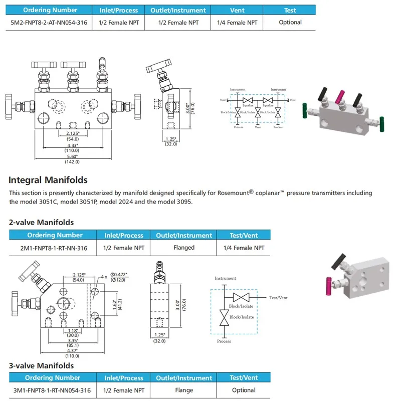 Swagelok Type 5-way Manifolds Valves Up To 413 Bar Pressure Alloy ...