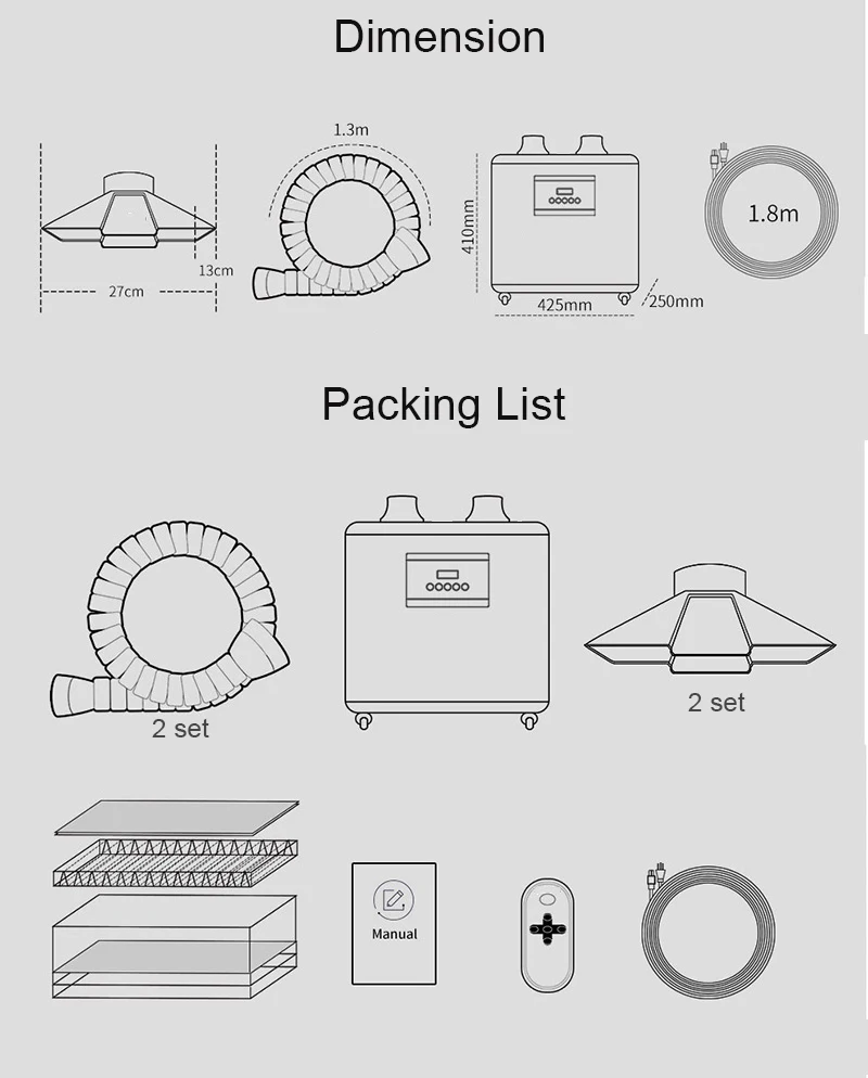 Dimension packing 2
