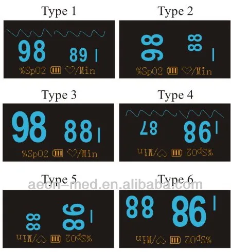 A310 Display interface.jpg