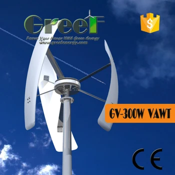 wind generator kit