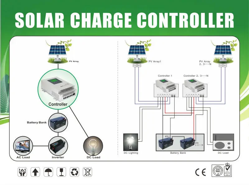 Solar charge controller схема