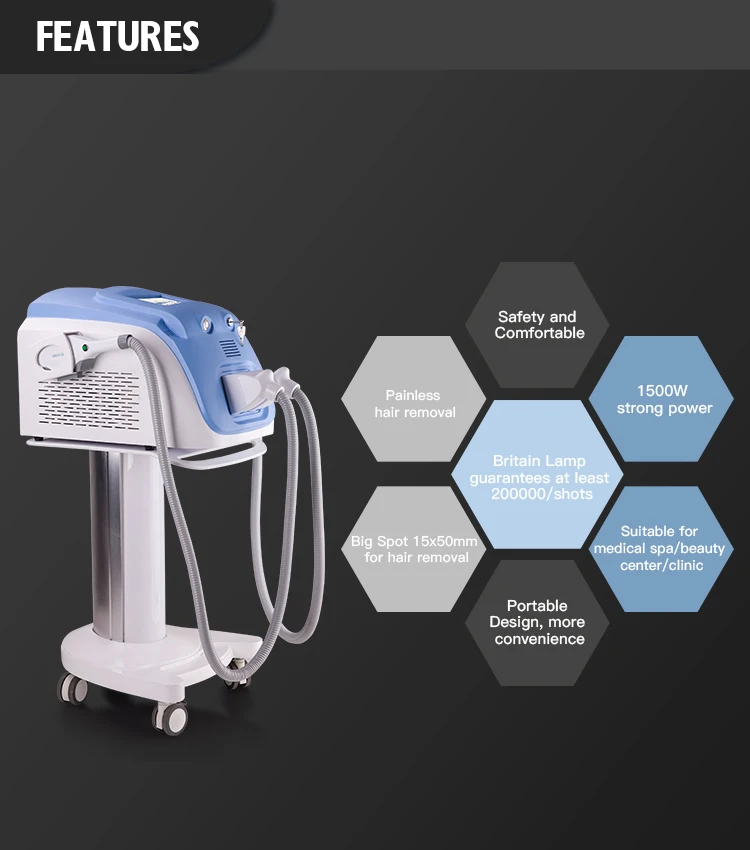 Shockwave Therapy Portable Ed Machine Elight Ipl Shr Opt Hair Removal