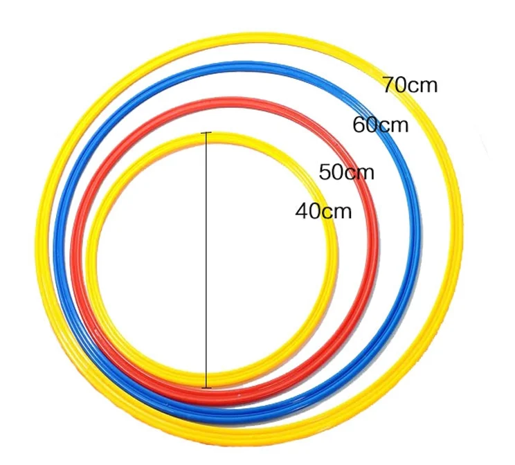 size .png