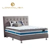 Hotel 10 inches thickness king size home reliance pocket spring mattress weight dimensions prices
