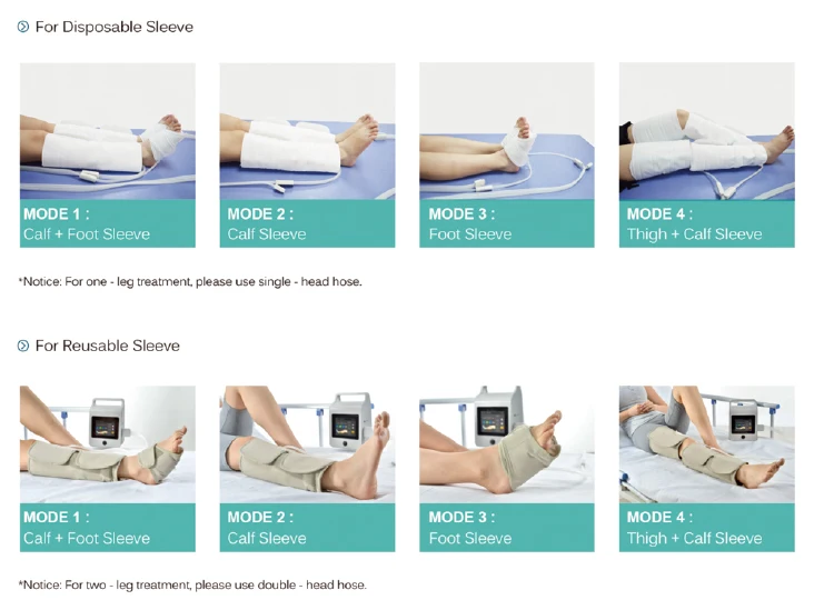 MY-S037C Hospital pneumatic compression DVT Device