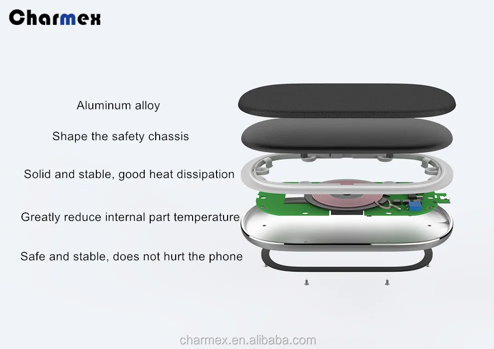 qi wireless charger