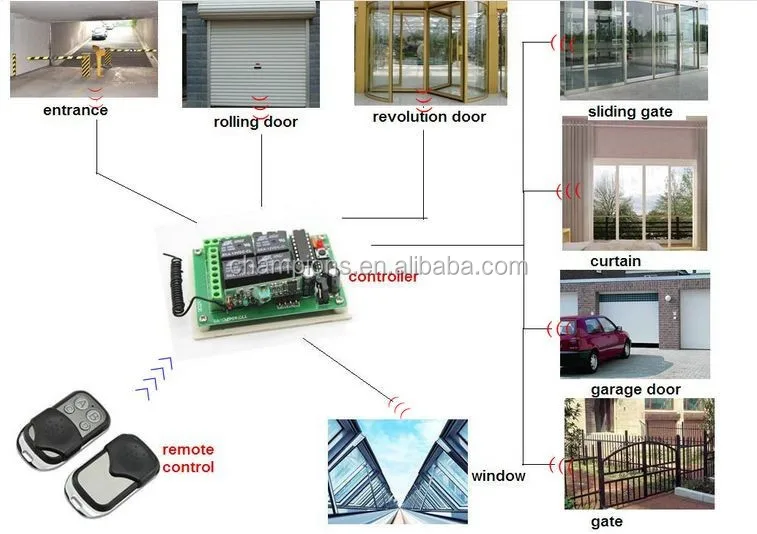 8 channel wireless rf remote control switch 12v remote control fan and light switch AG-C803