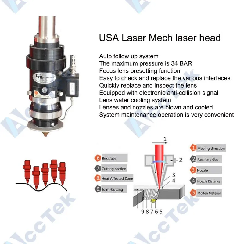 AKJ1530F fiber laser cutting machine