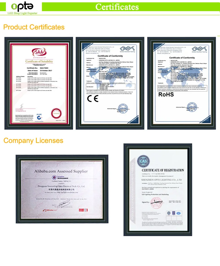 Certificates.jpg