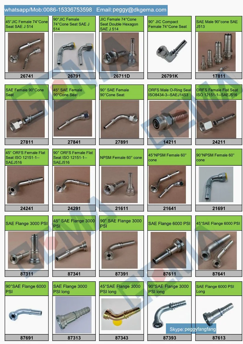 15611 Npt Male Straight Connector Hose Nipple Fitting Npt Coupling Npt