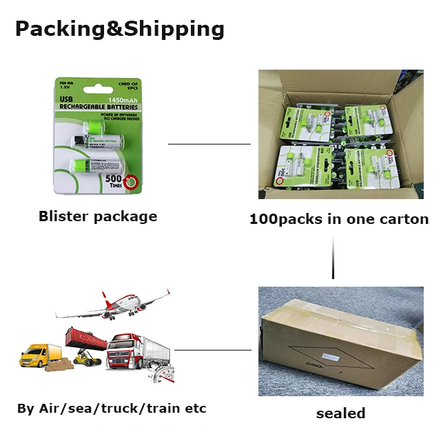 packingshipping AA 