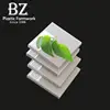 China construction material plywood factory concrete form design software structural insulated panels form ties concrete