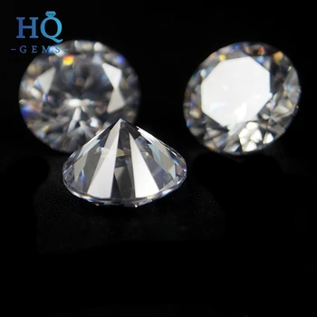 cubic zirconia price