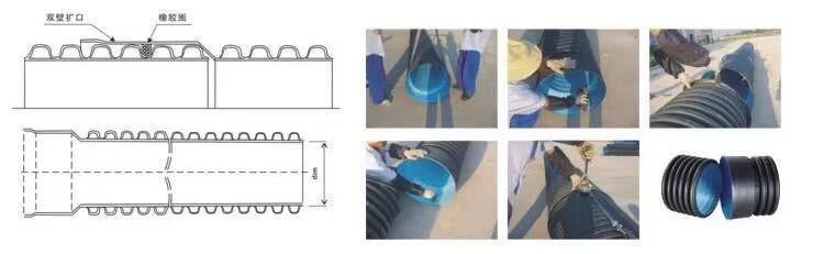 pvc underground cable protection pipe